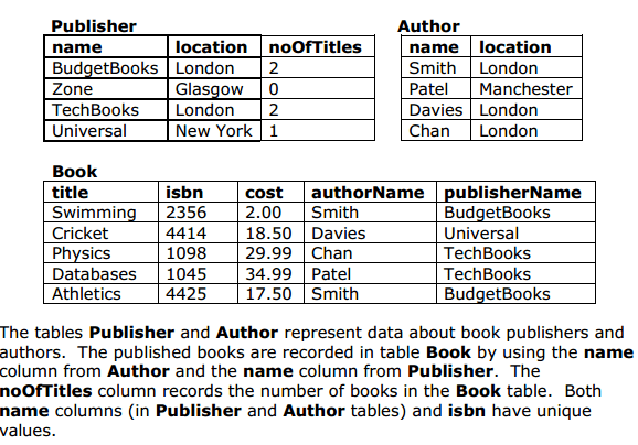 mysql Query for each publisher where authors > 1 Stack Overflow