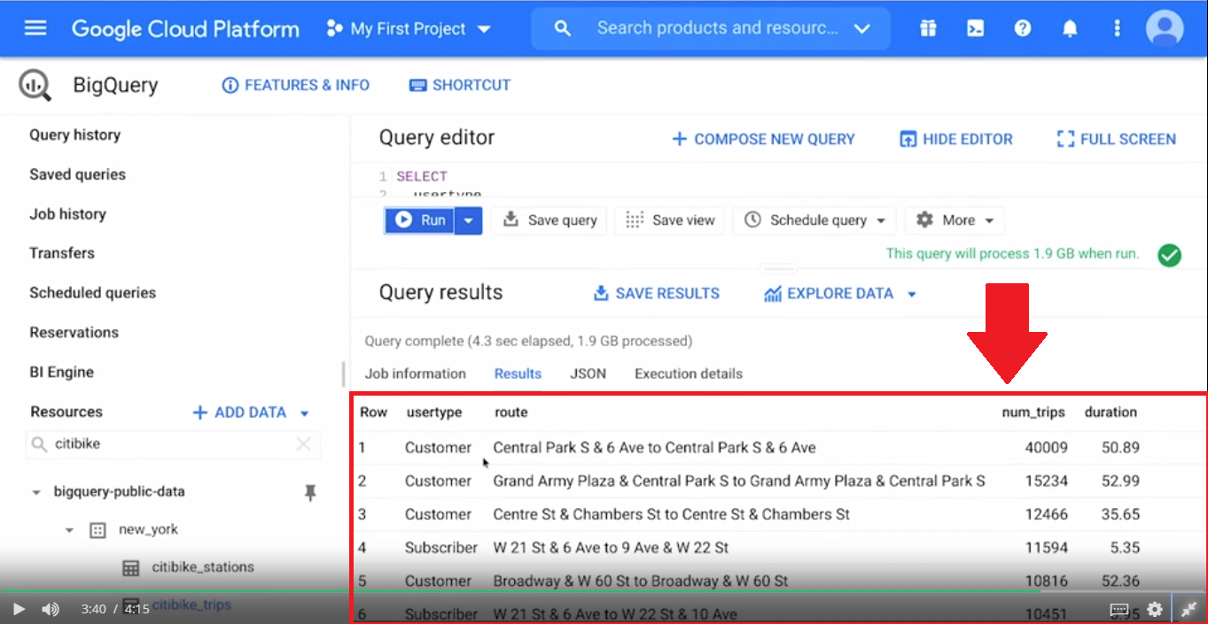How can I avoid seeing this NULL values in BigQuery (SQL) ITTone