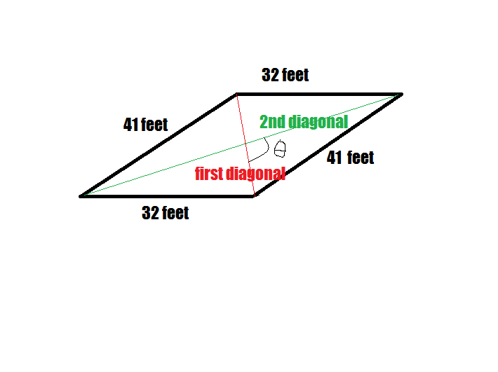 geometry Finding the Longer Diagonal of a Parallelogram Mathematics