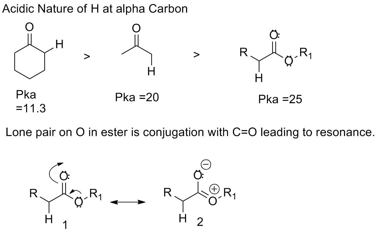 Enol content tautomers Chemistry Stack Exchange