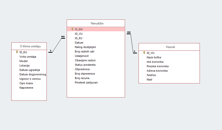 vba The Microsoft Access database engine cannot find a record in the