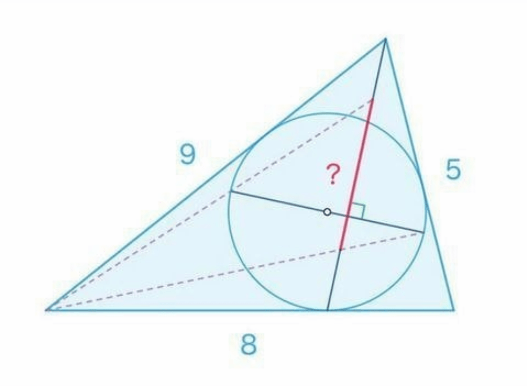Geometry A circle inscribed in a triangle with sides lengths of 5, 8