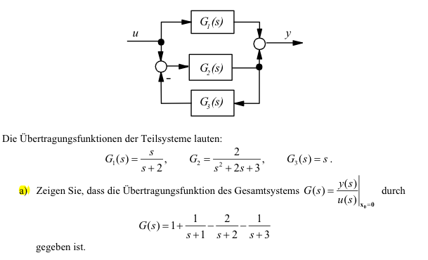 dynamical systems Best method for this example to get from transfer