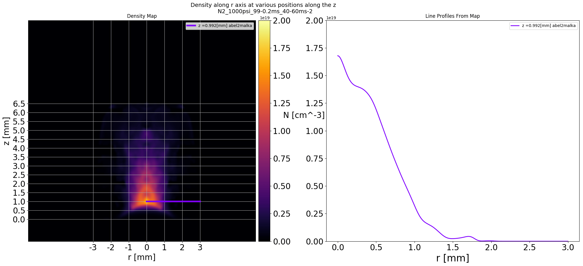 python Matplotlib make tick labels font size smaller Stack Overflow