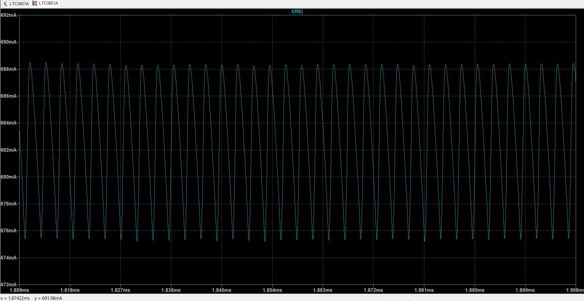 switch mode power supply - Why is there a lot of current variation at