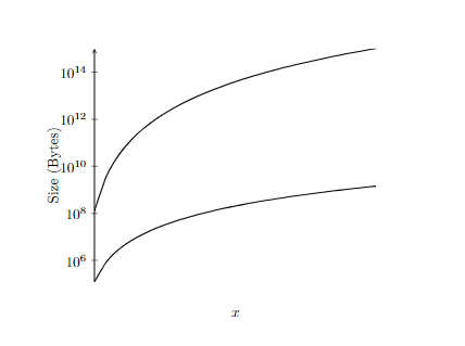 java Background in black and image in white colour Stack Overflow