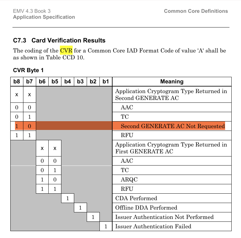 emv VerifoneEMV Second Generate AC? Stack Overflow