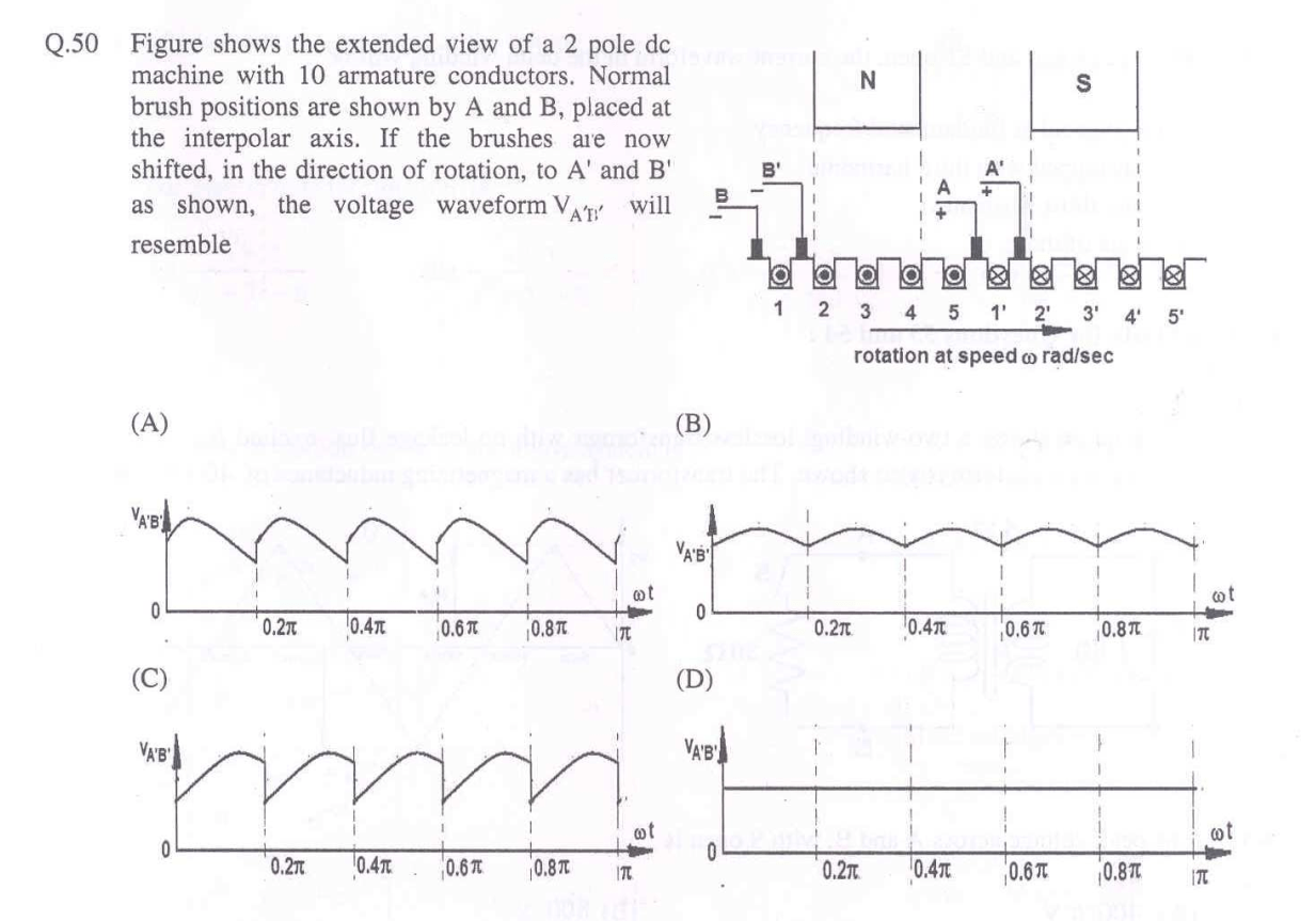 dc motor DC Machine Ouput Voltage Waveform Electrical Engineering