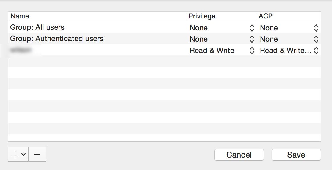swift How to set permissions when uploading to Amazon S3? Stack Overflow