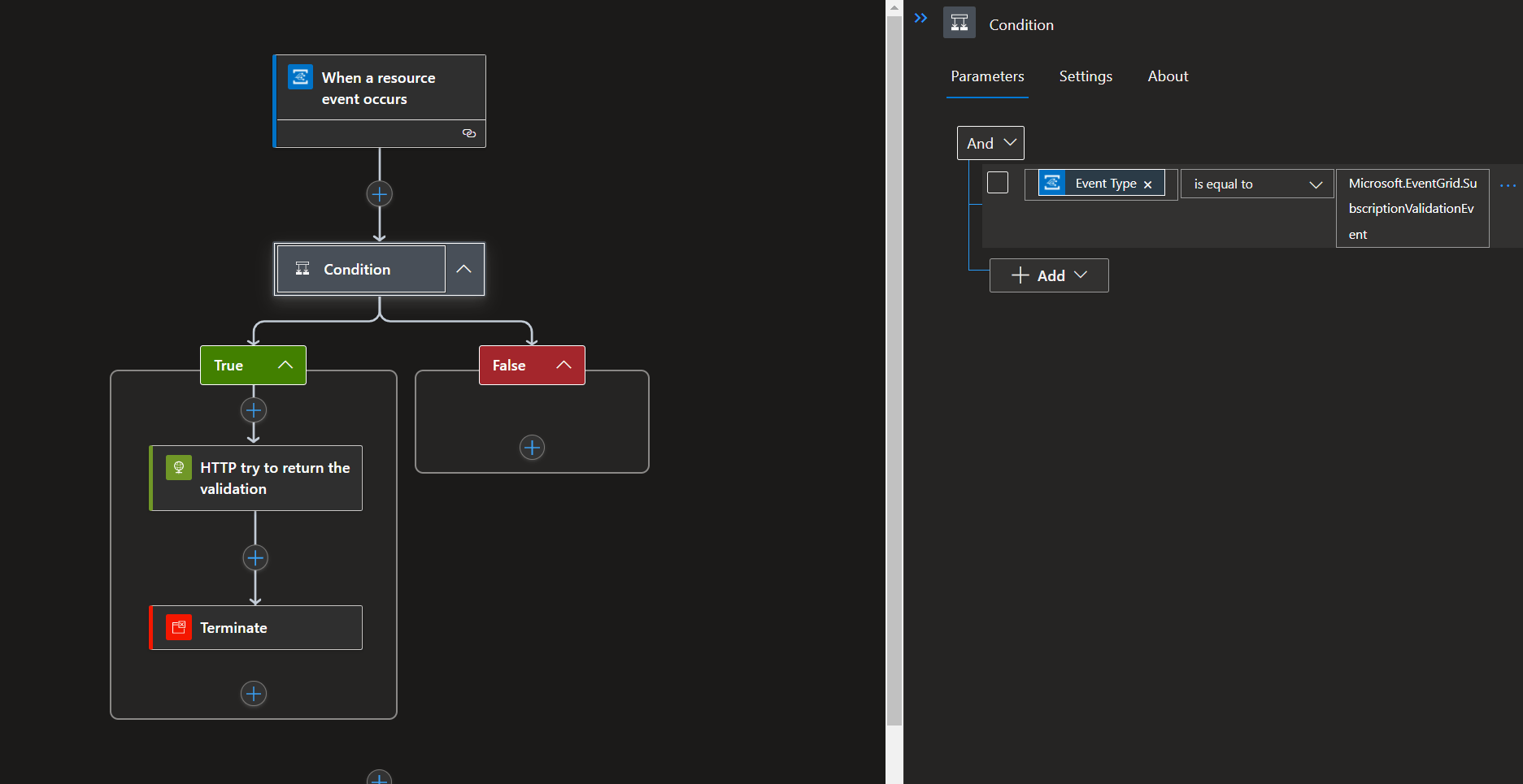 azure Create an EventGrid subscription to a STANDARD logic app