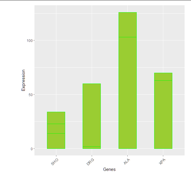 So first provide credentials either by awscli tool or using environmental. Web when running on a local machine, botocore (used via aioboto3 wrapper), is able to access the credentials i provide it via environment variables. amazon s3 How to programmatically set up Airflow 1.10 logging with