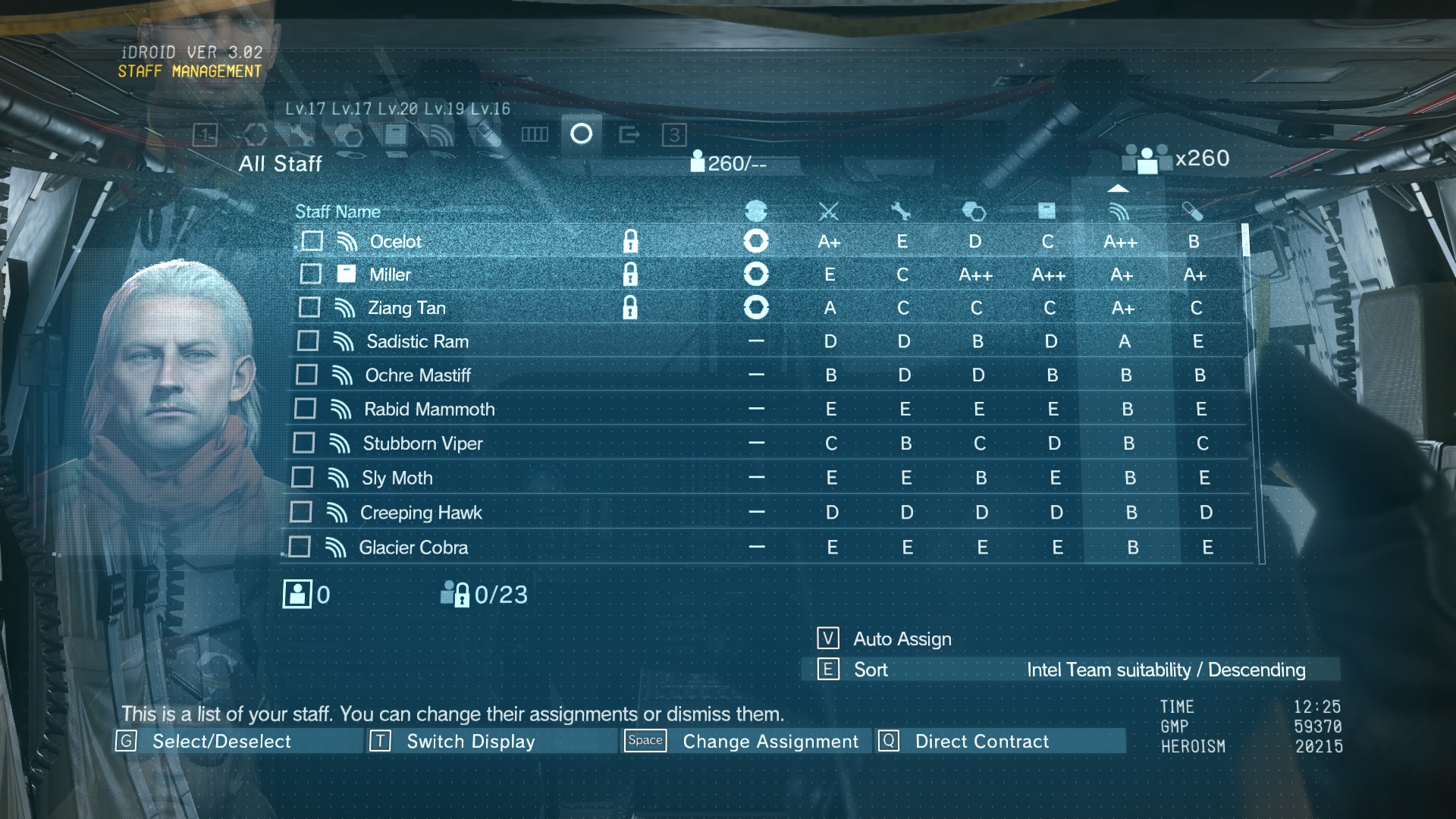 metal gear solid 5 the phantom pain What is the significance of other