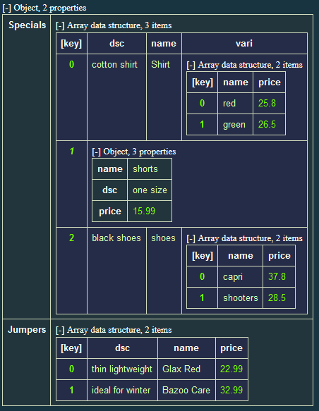 Finding Volume of a Cylinder with a hole (Real Life Problem