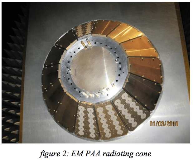 antenna How is GAIA's phased array configured, mechanically and