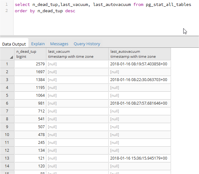 auto vacuum vs vacuum in postgresql Stack Overflow