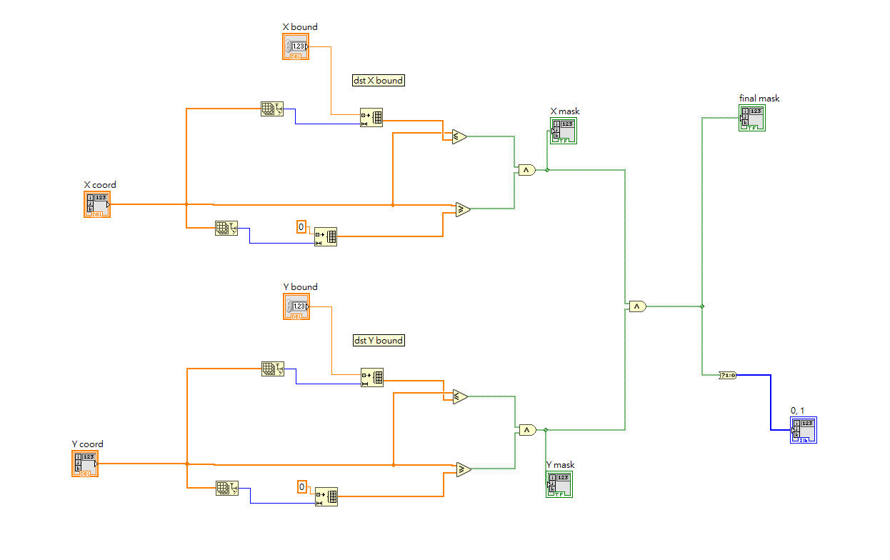 LabVIEW delete array subset with bool array Stack Overflow