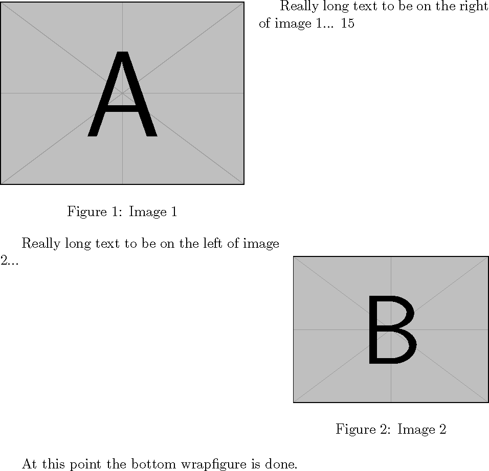 Wrapfigure two figures left and right with text in between TeX LaTeX Stack Exchange