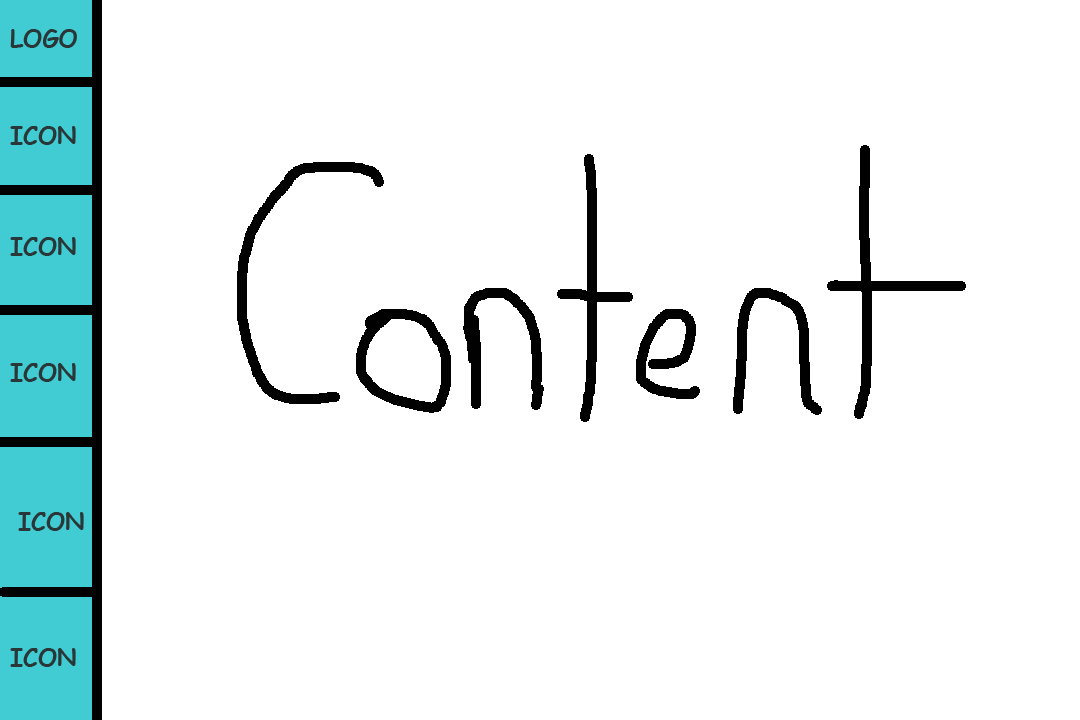 javascript Sidebar With Expanding Menus. [Diagram Provided] Stack