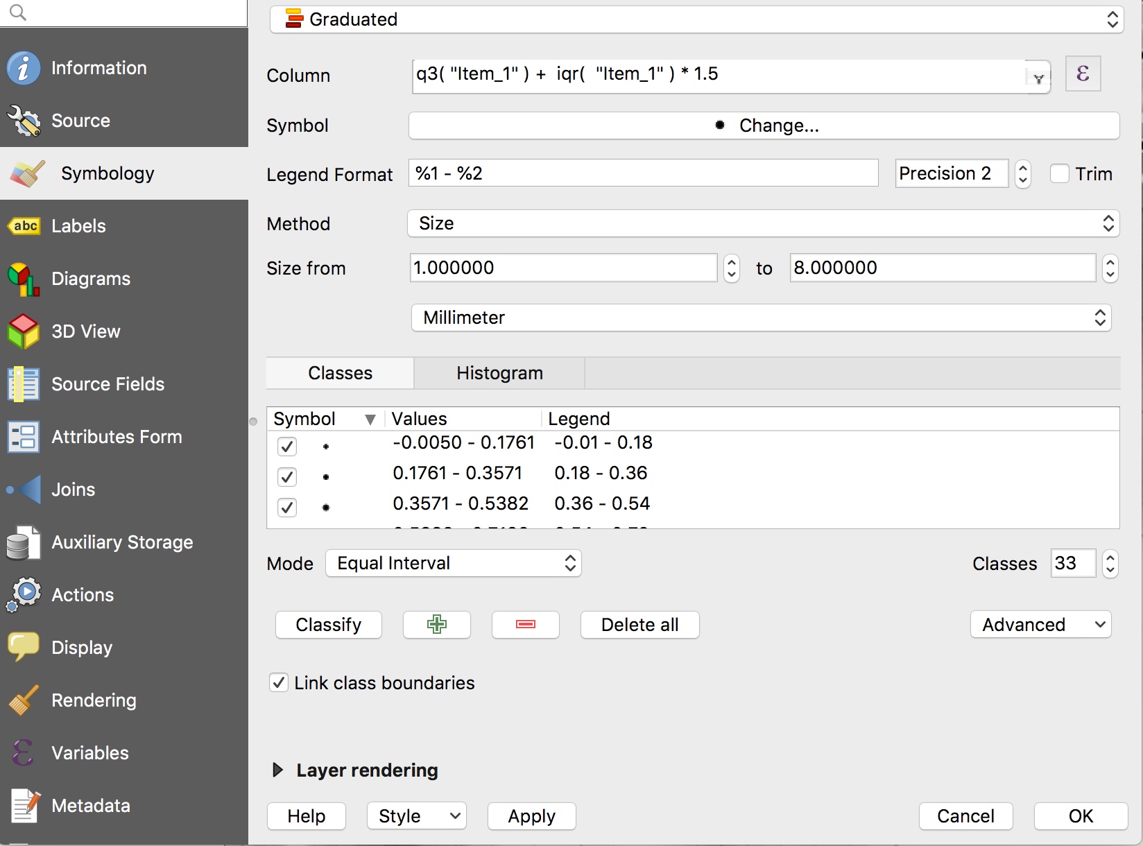 symbology QGIS Graduated Symbols Only display defined range of