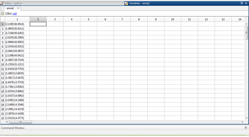 How to split cell array values into two columns in MATLAB? Stack Overflow