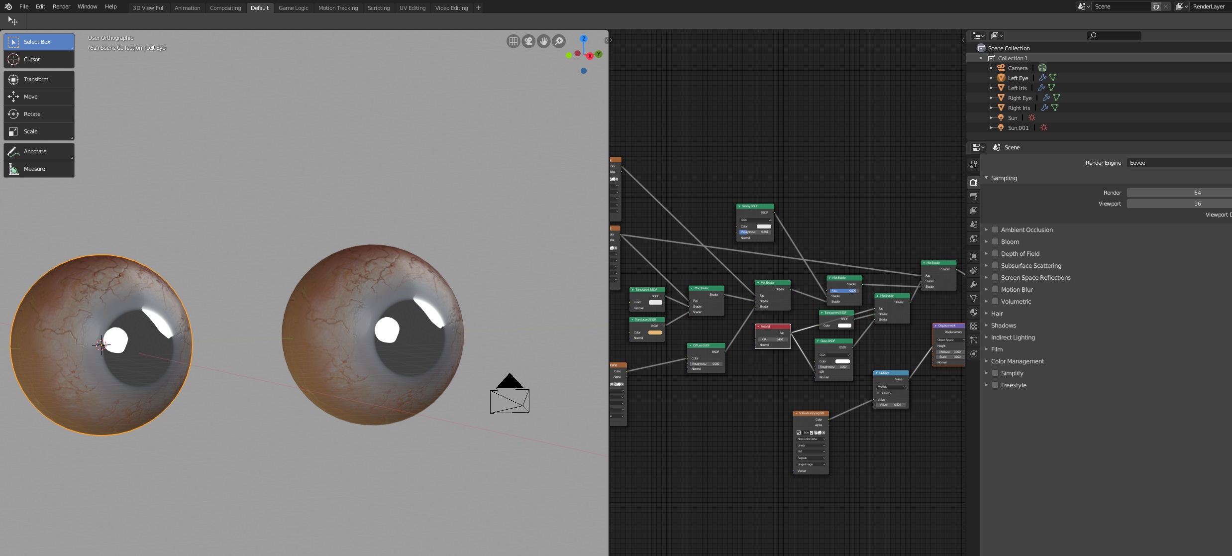 rendering Eevee won't properly render a model that I got online