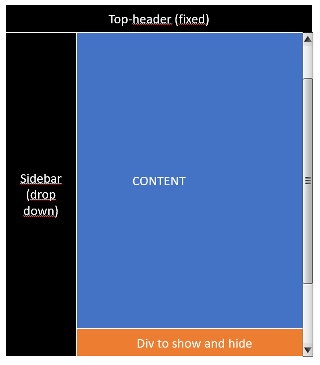 Hide Menu When Scrolling Elementor A StepByStep Guide