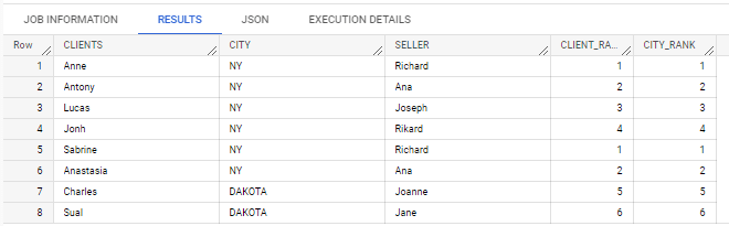 ios Center UIButtons in UIScrollView Stack Overflow