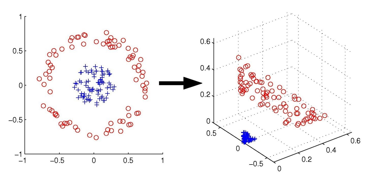 python How do I have matplotlib plot different edgecolors for