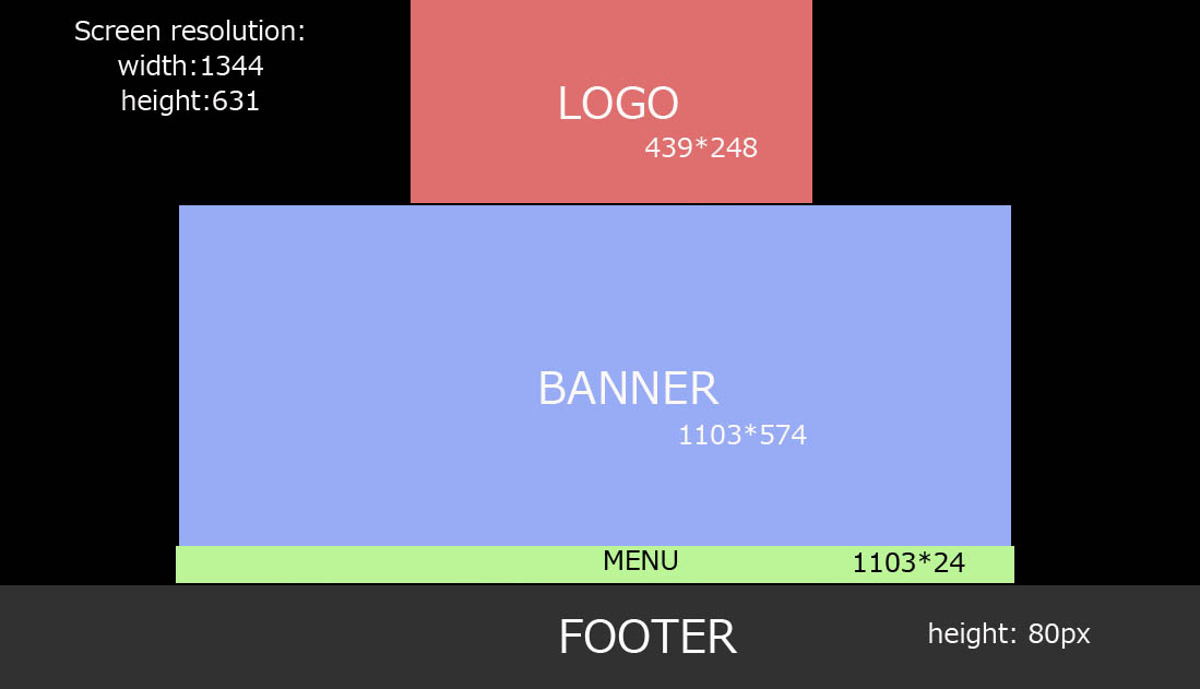 jquery Setting design in any browser screen size without scroll Stack Overflow