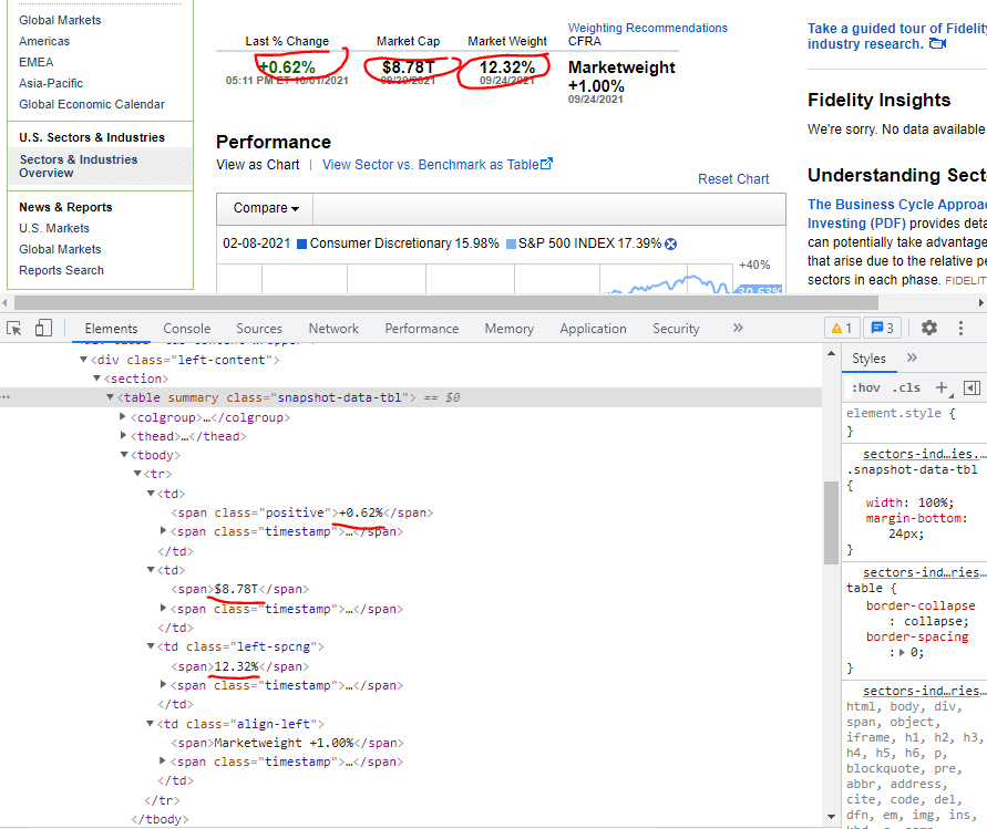python Extracting element from span with beautifulsoup Stack Overflow