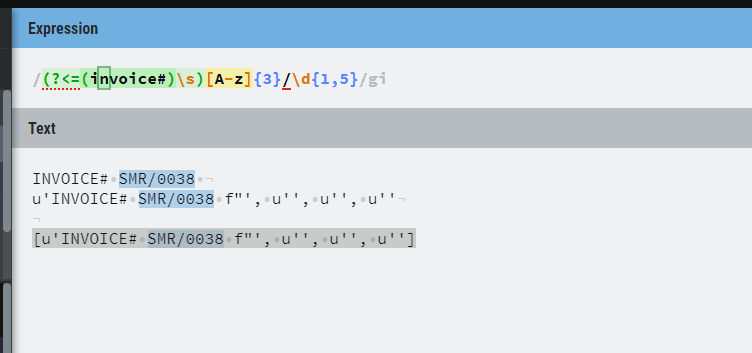 Python 2.7.16 regex lookbehind not working with Findall Stack Overflow