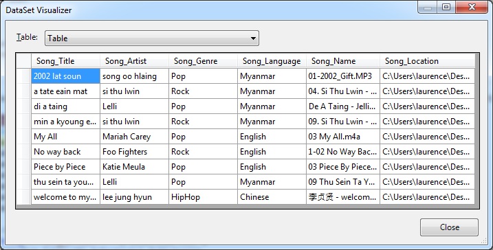 Multiple selection on a checkboxlist to filter a datatable vb