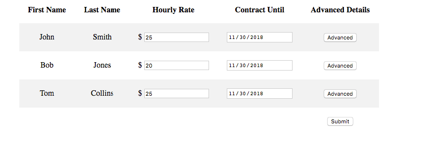 javascript Dynamically Add/Edit Table HTML Table Rows Stack Overflow