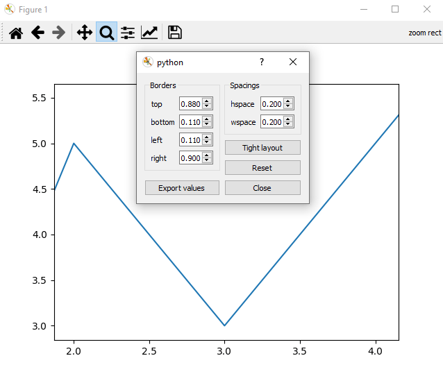 button python strange matplotlib behavior of toolbar Stack Overflow