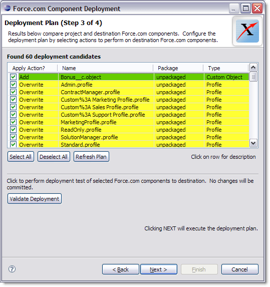 IDE deployment alternative Salesforce Stack Exchange