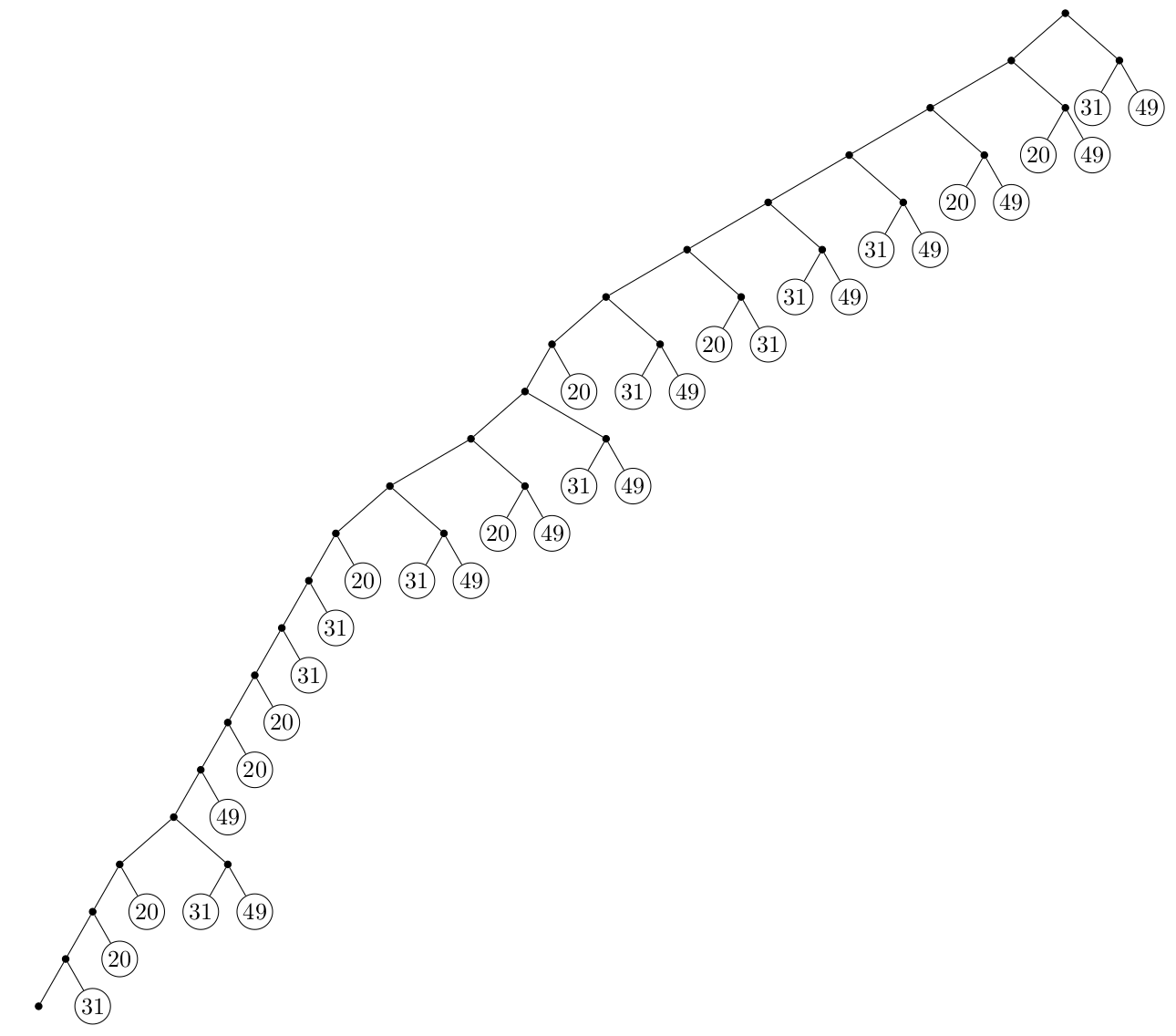 graph theory The Satisfactory Conveyor Problem how to calculate