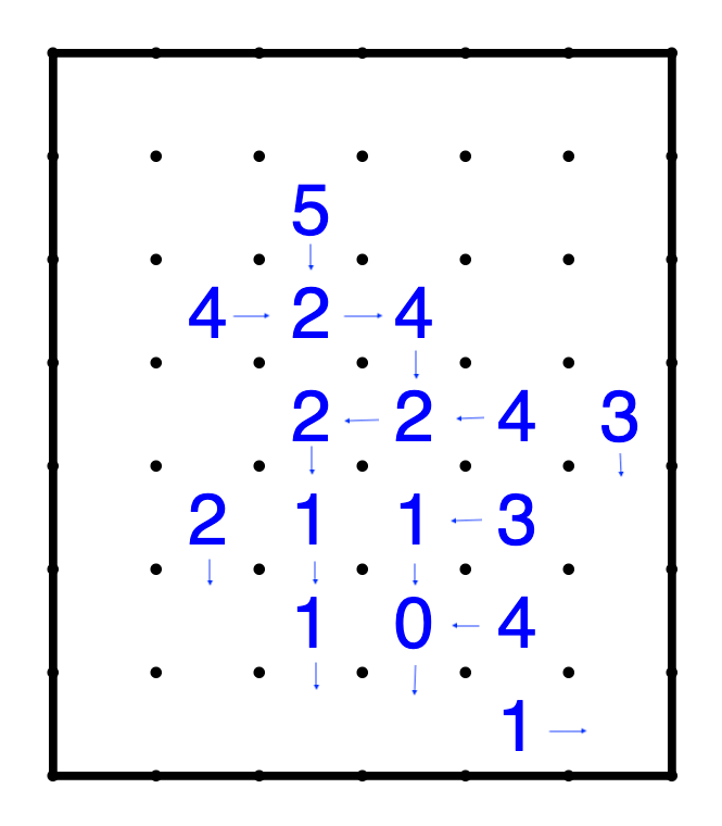 Balls on Hills Loop Deduction Puzzle Knowledge and brain activity