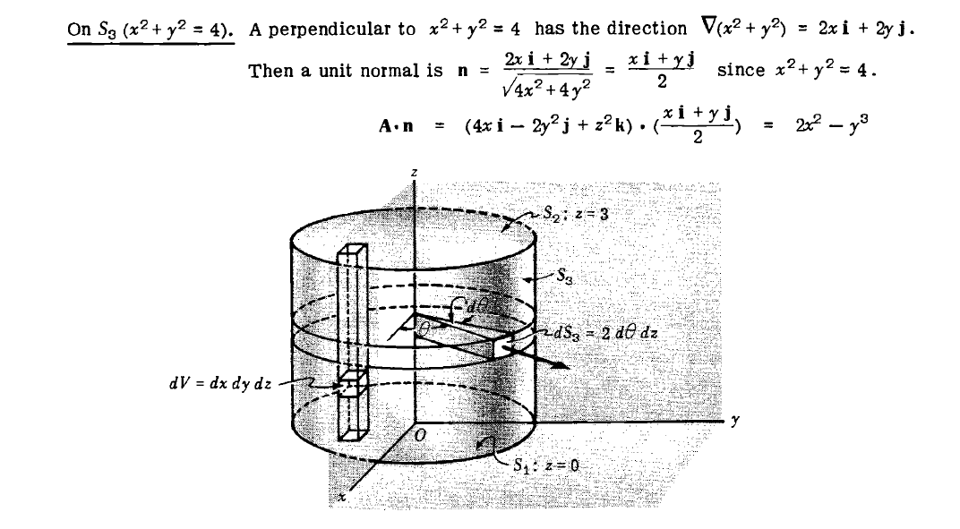 multivariable calculus Flux through a side of a cylinder
