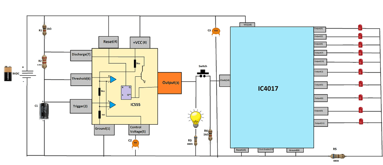 circuit analysis - Could anyone help me to analyze this diagram