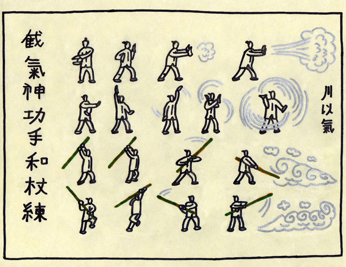 the legend of korra What is the subset of Airbending? Science