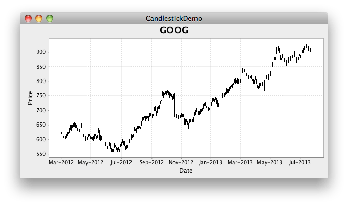 Zhihu Inc. (ZH) Stock Price, News, Quote & History Yahoo!