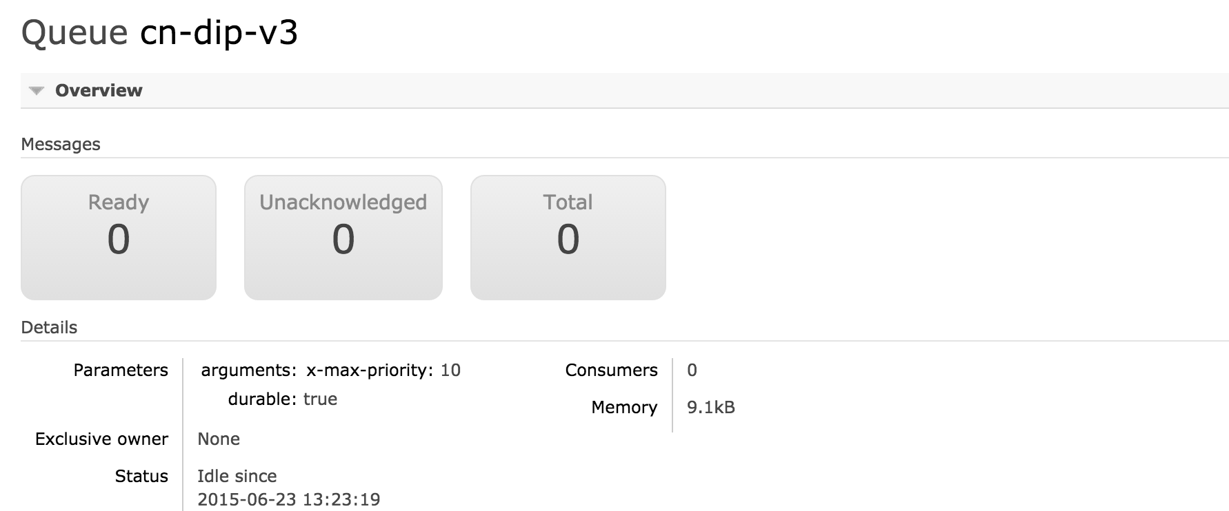rabbitmq server does not receive messages from a python
