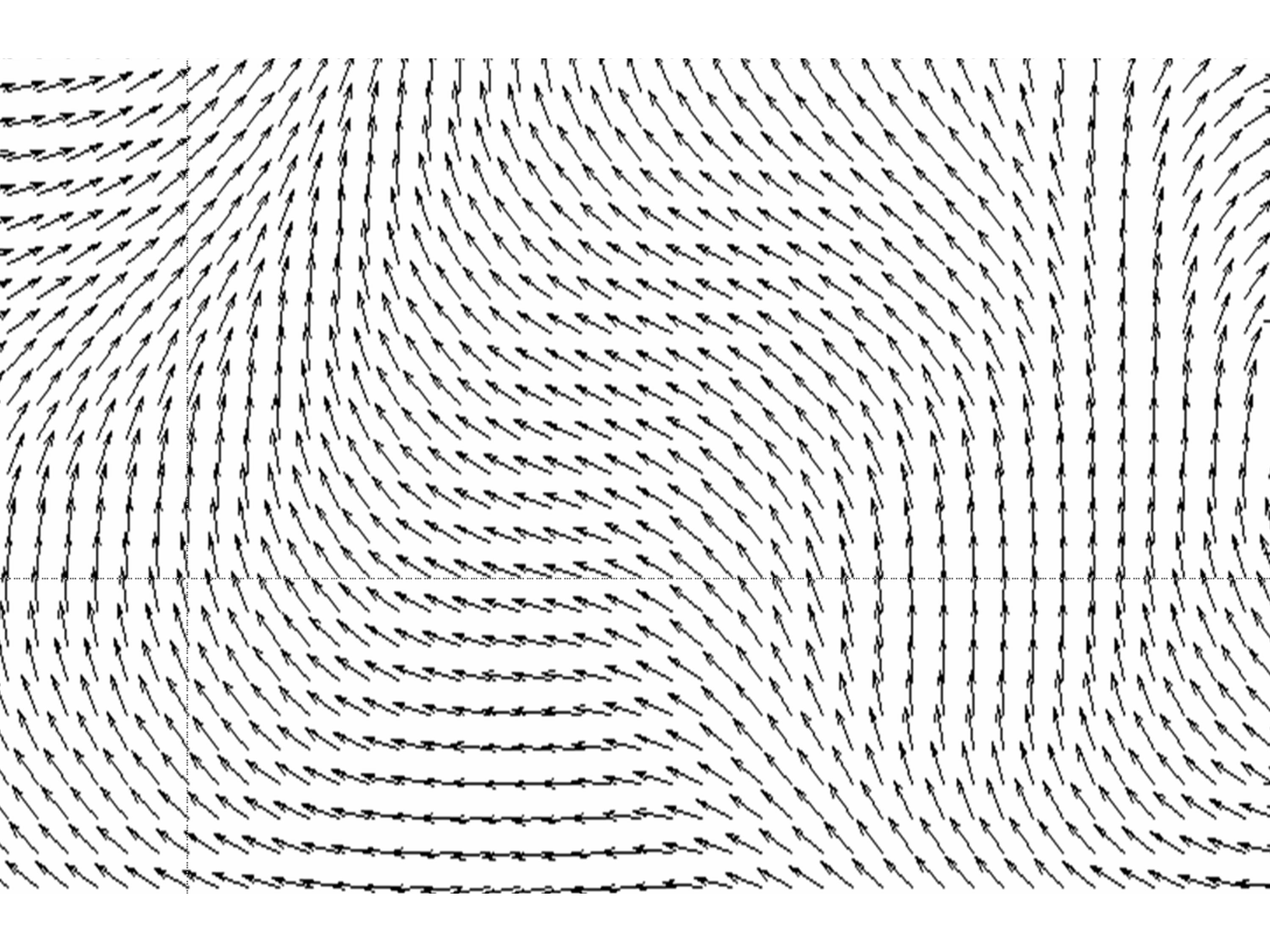 differential equations Find an expression of the direction field