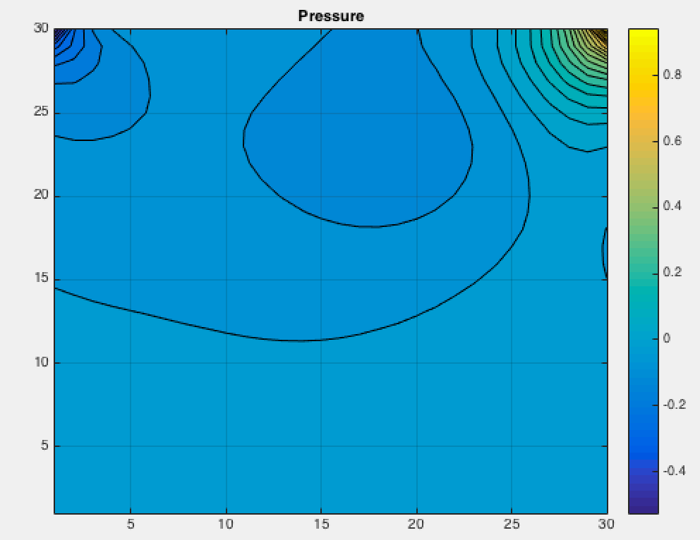 plumbing Should I try to repair an A/C condensate pump that has