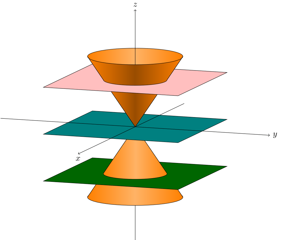 asymptote How to draw a double napped cone with TikZ TeX LaTeX