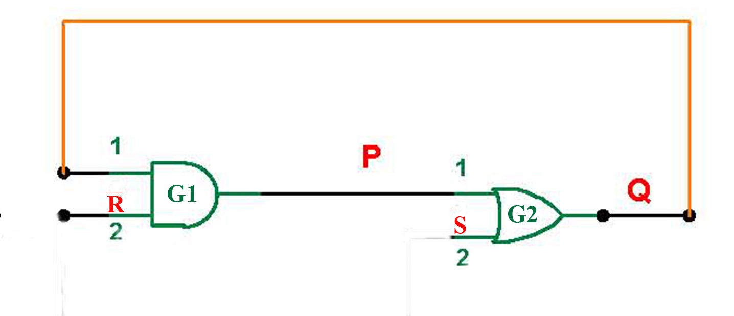 latch Latched Logic Circuit Electrical Engineering Stack Exchange