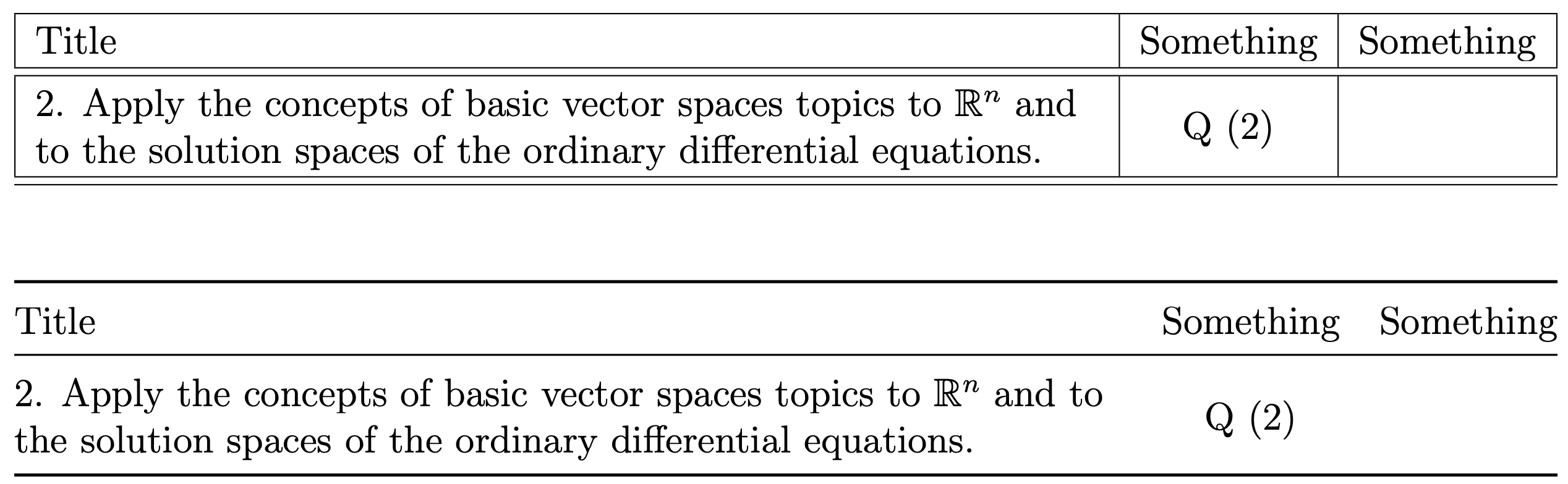 tables Cell vertically centered TeX LaTeX Stack Exchange