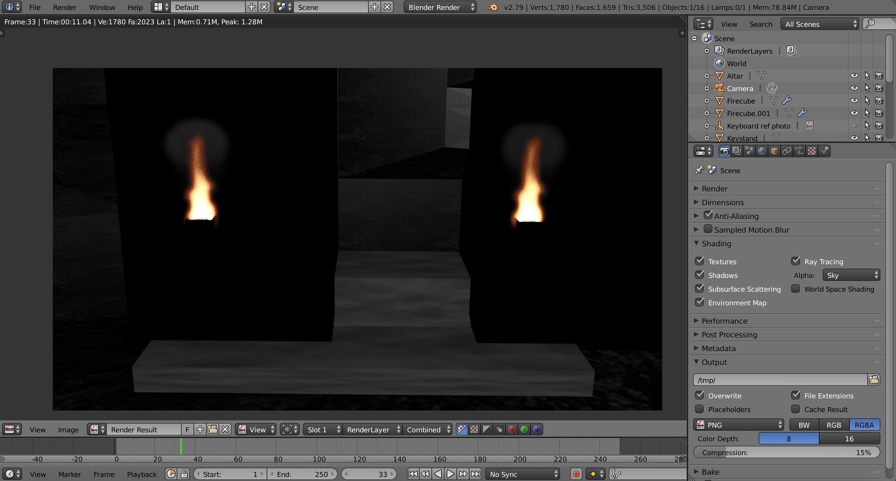 rendering Rendered image turns out different than preview, using