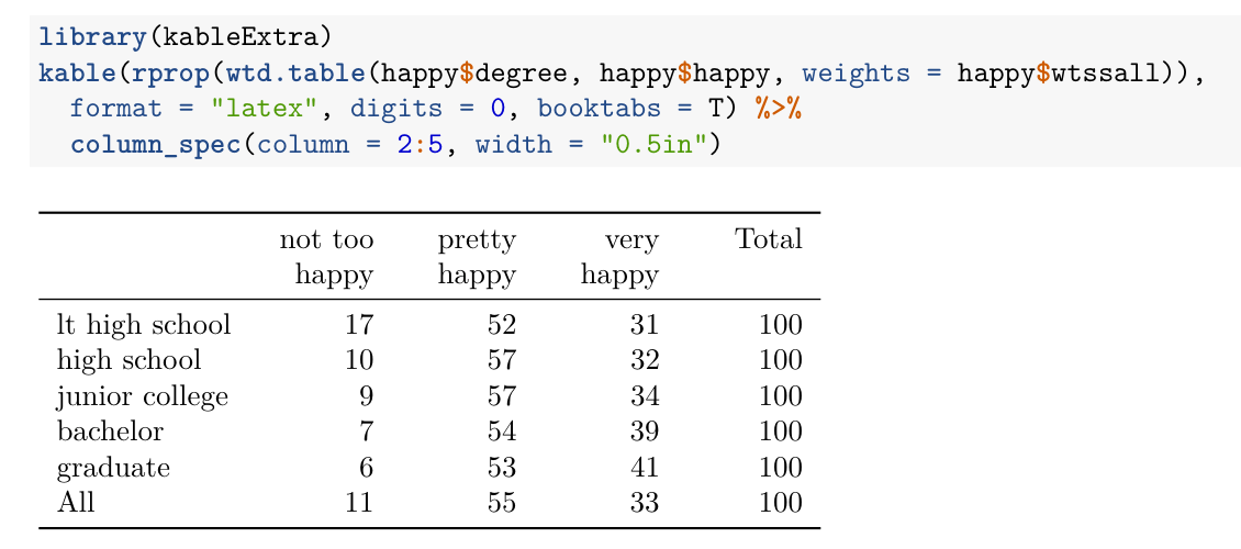 r Efficient way to wrap column names of proportion tables in rmarkdown pdf output Stack Overflow