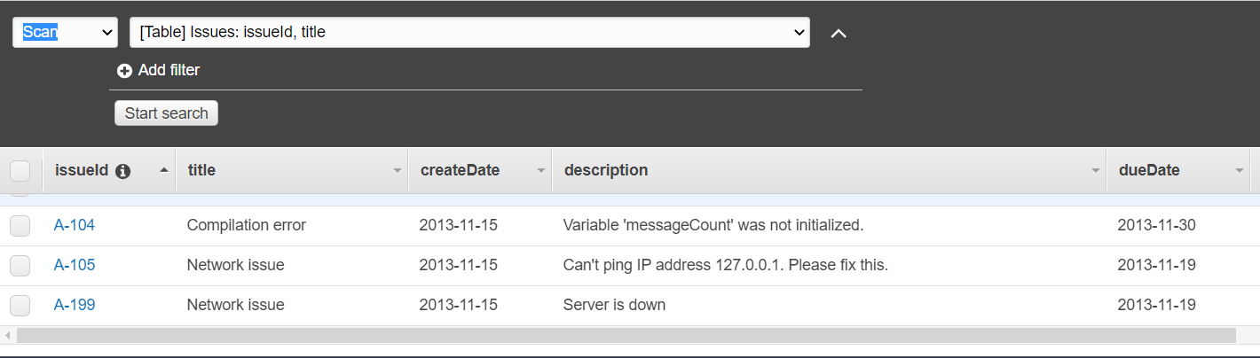 java Querying a table in DynamoDB table that contains a specific
